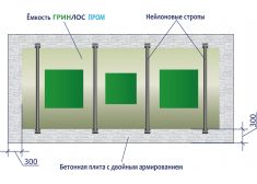 Гринлос Пром 50 пр