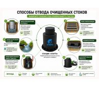 Спарта 600 Eco - фото 2